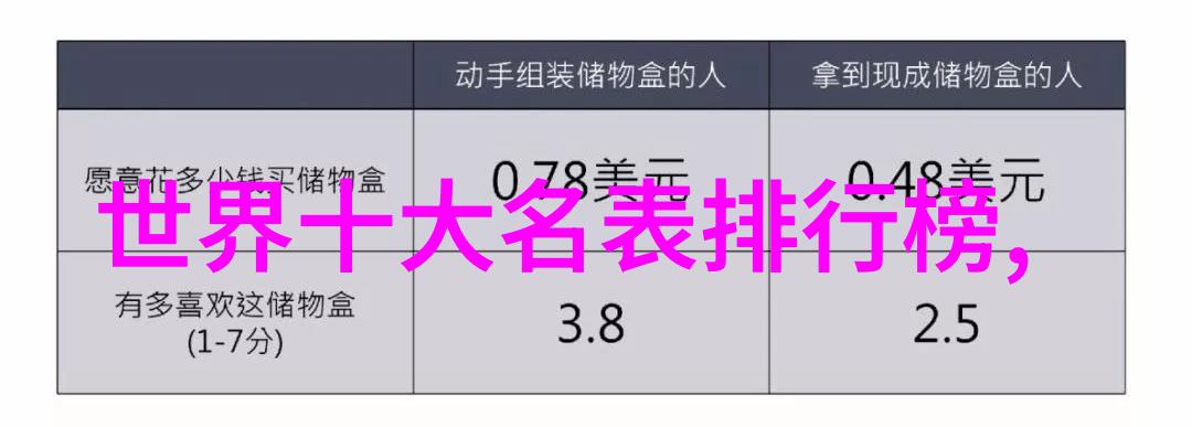 女子鼻部异常医生一瞥识破隐情
