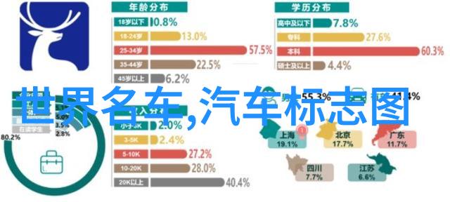 哪吒 2票房狂飙光线传媒一飞冲天背后的产业密码